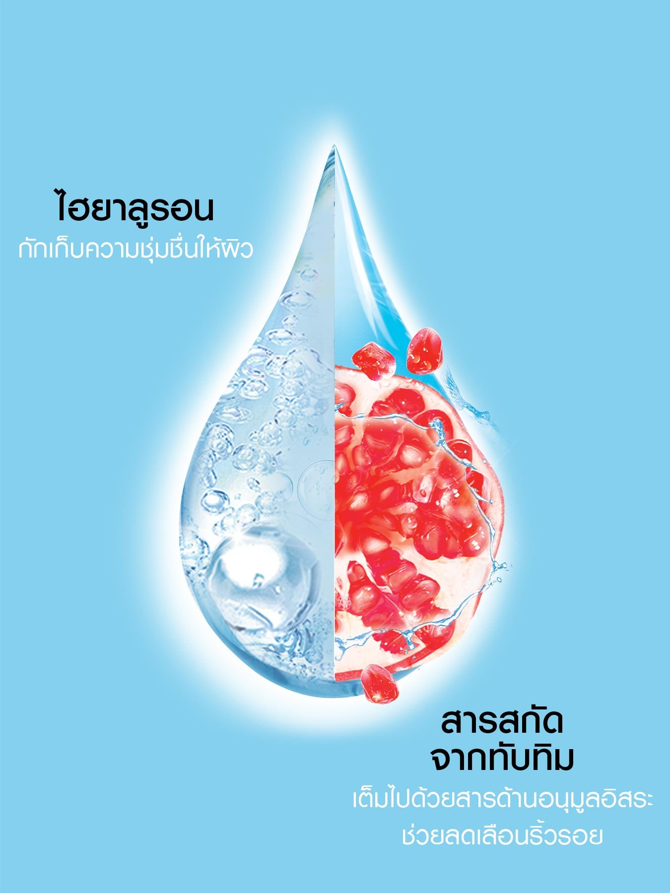 เซรั่มมาส์ก